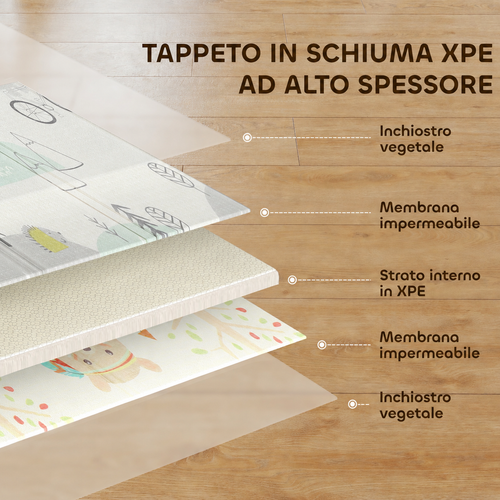 Maxi Tappeto Gioco Primi Passi™ Pieghevole Double Face